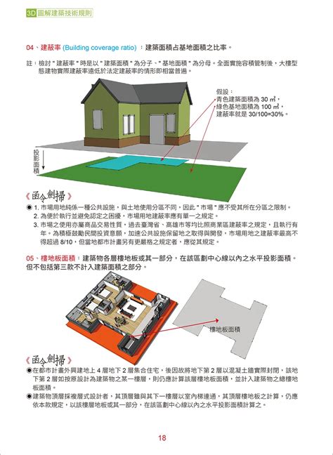 防火間隔圍牆|建築技術規則建築設計施工編§110 相關法條